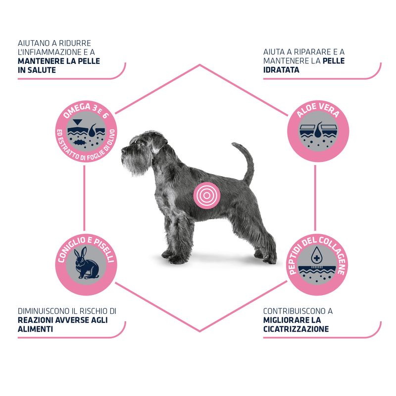 Advance Atopic Coniglio e Piselli 3kg - Per Cani con Problemi Cutanei Advance Atopic Coniglio e Piselli 3kg - Per Cani con Problemi Cutanei